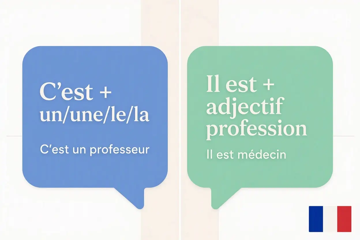 c'est ou il est